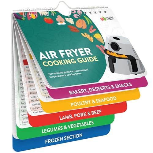 Air Fryer Lunch Ideas