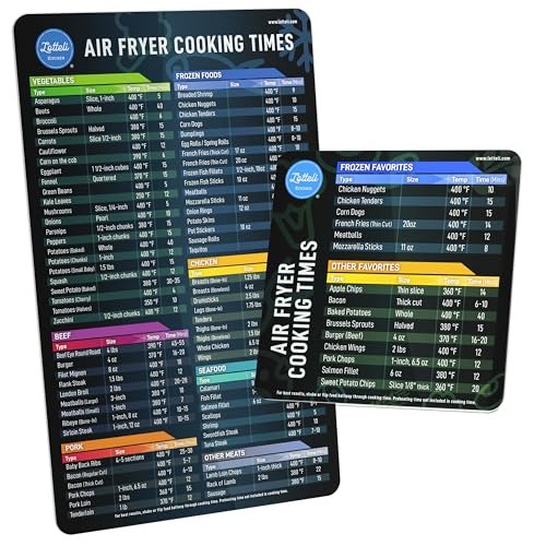 Best Air Fryer Chicken Wings