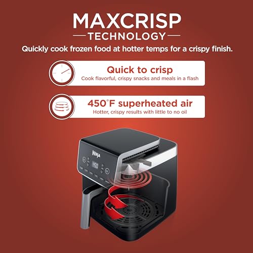 Best Air Fryer For Keto Diet