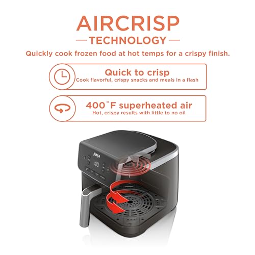 Best Air Fryer For Black Friday