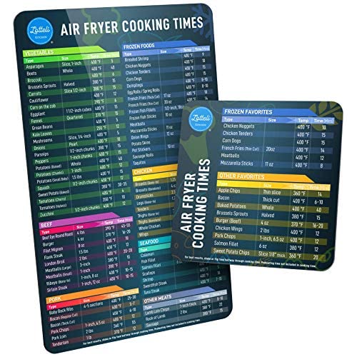 How To Use Brentwood Air Fryer