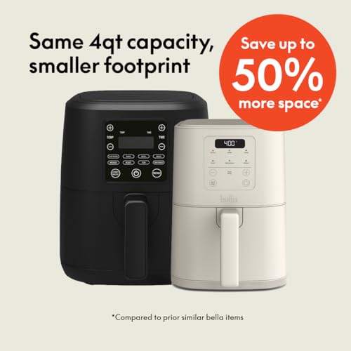 Bella Air Fryer Macy’s