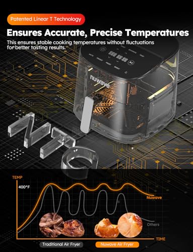 Nuwave Brio Digital Air Fryer