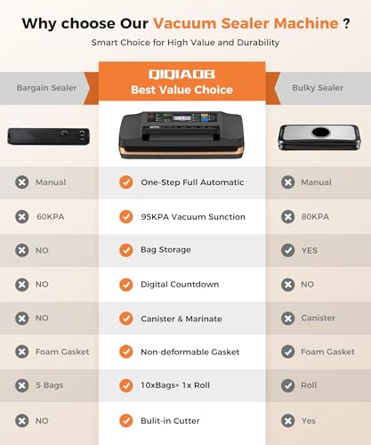 Best Vacuum Sealer For Commercial Use