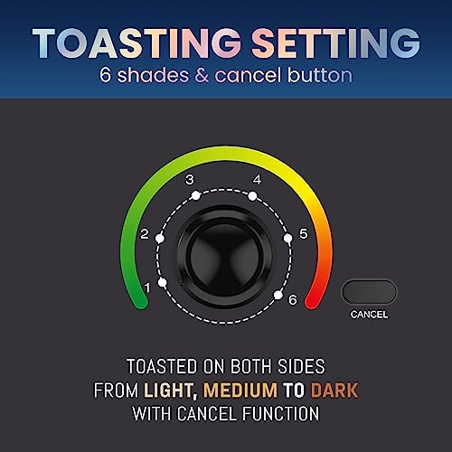 Best Toaster For Warburtons Bread