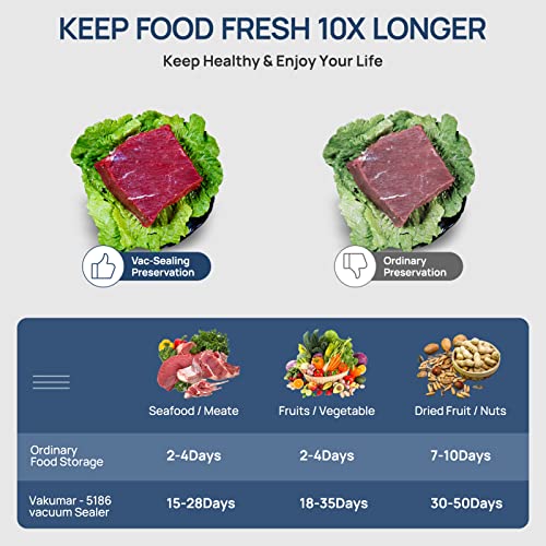 Best Vacuum Sealer For Liquids