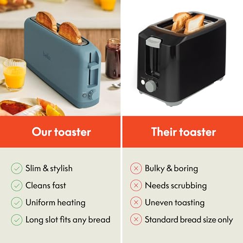 Best Toaster For RV