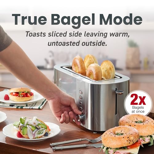 Best Toaster For Artisan Bread