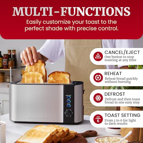 Best Toaster For Big Bread